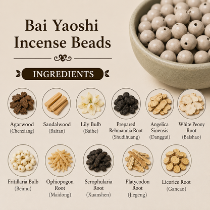 Medicine Master DIY He Xiang Zhu Bead | Inner Peace